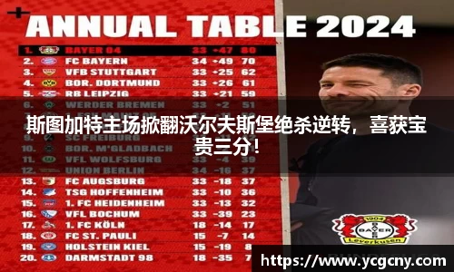 斯图加特主场掀翻沃尔夫斯堡绝杀逆转，喜获宝贵三分！