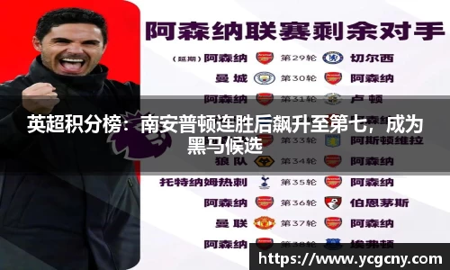 英超积分榜：南安普顿连胜后飙升至第七，成为黑马候选