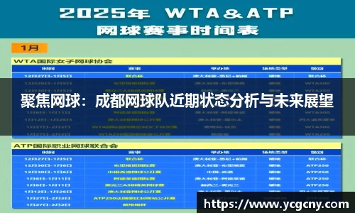 聚焦网球：成都网球队近期状态分析与未来展望