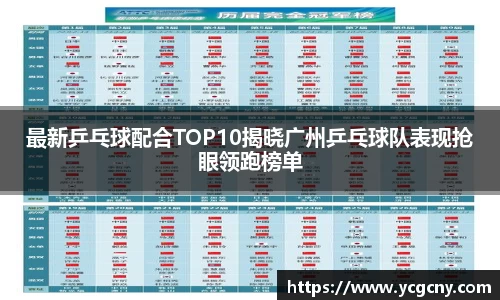 最新乒乓球配合TOP10揭晓广州乒乓球队表现抢眼领跑榜单