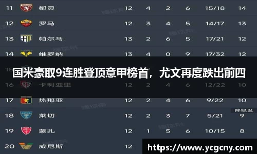 国米豪取9连胜登顶意甲榜首，尤文再度跌出前四