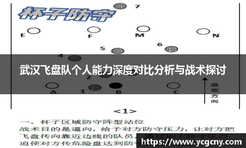武汉飞盘队个人能力深度对比分析与战术探讨