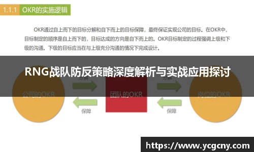 RNG战队防反策略深度解析与实战应用探讨