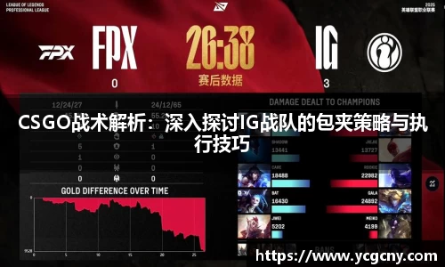 CSGO战术解析：深入探讨IG战队的包夹策略与执行技巧