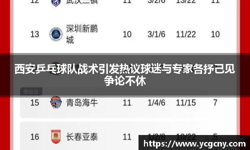 西安乒乓球队战术引发热议球迷与专家各抒己见争论不休