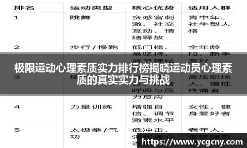 极限运动心理素质实力排行榜揭晓运动员心理素质的真实实力与挑战