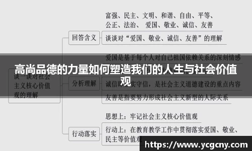 高尚品德的力量如何塑造我们的人生与社会价值观