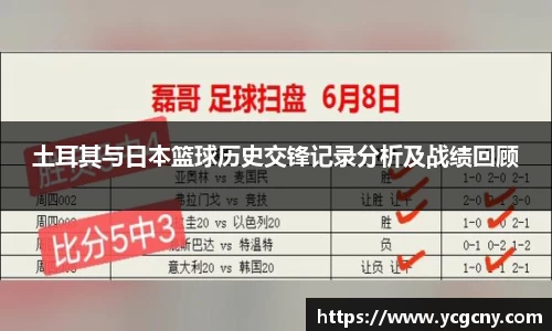 土耳其与日本篮球历史交锋记录分析及战绩回顾