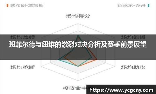 班菲尔德与纽维的激烈对决分析及赛季前景展望
