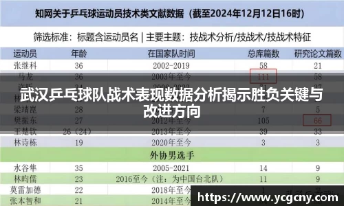 武汉乒乓球队战术表现数据分析揭示胜负关键与改进方向