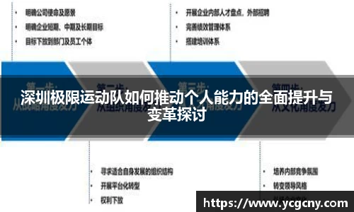 深圳极限运动队如何推动个人能力的全面提升与变革探讨