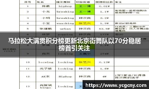 半岛bob·官方