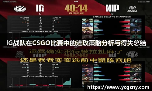 IG战队在CSGO比赛中的进攻策略分析与得失总结